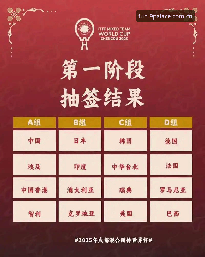 九游娱乐手机版功能详解 资深用户分享:U17世界杯抽签结果出炉,九游娱乐平台观赛体验全解析